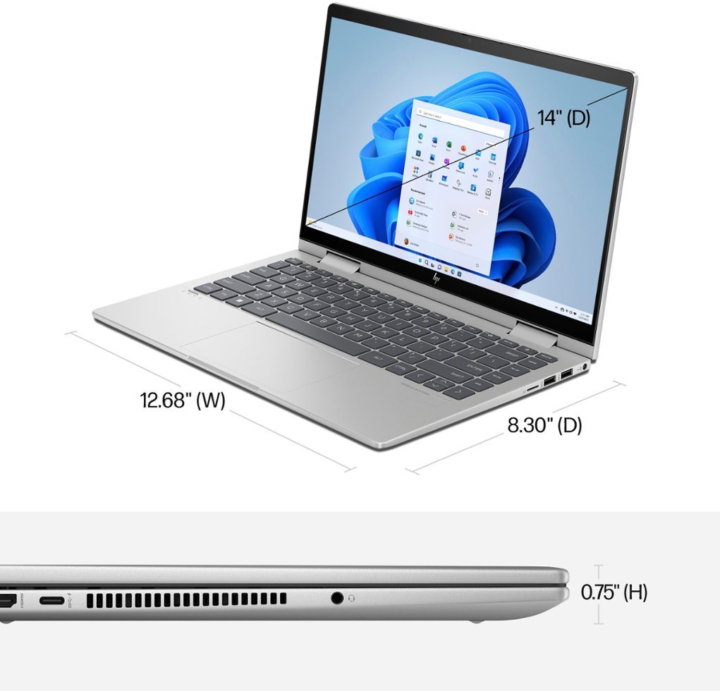 HP Envy 15.6 Core i7 (13th Gen) - Image 3
